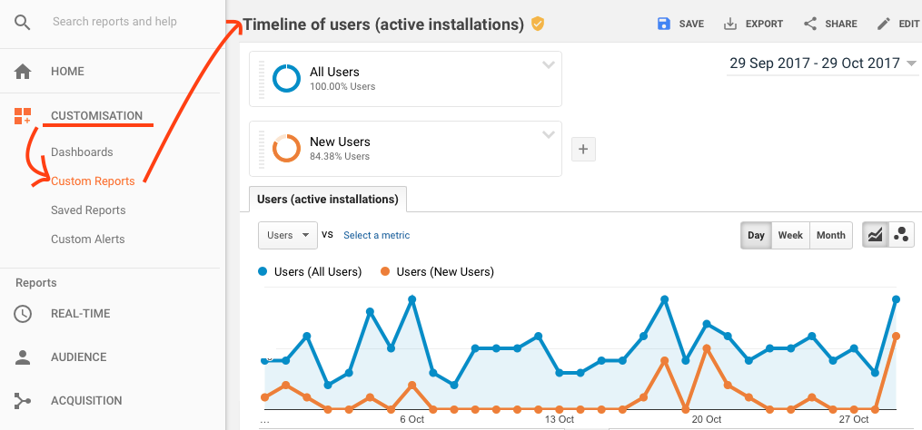 Track your Delphi/Pascal GUI application with Google Analytics