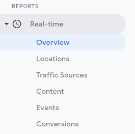 Google Analytics real time reports for software usage