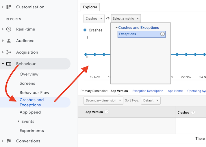 Google analytics. How to monitor application crashes and exceptions remotely