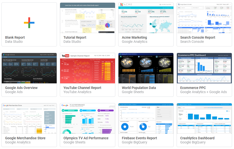 Google data studio template dashboards