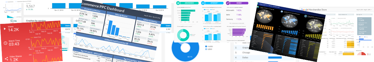 Google Data Studio - Report gallery