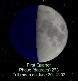 Moon phases software