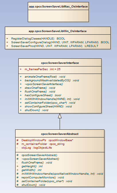 class diagram image