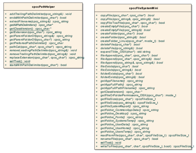 image of cpcc File system C++ classes